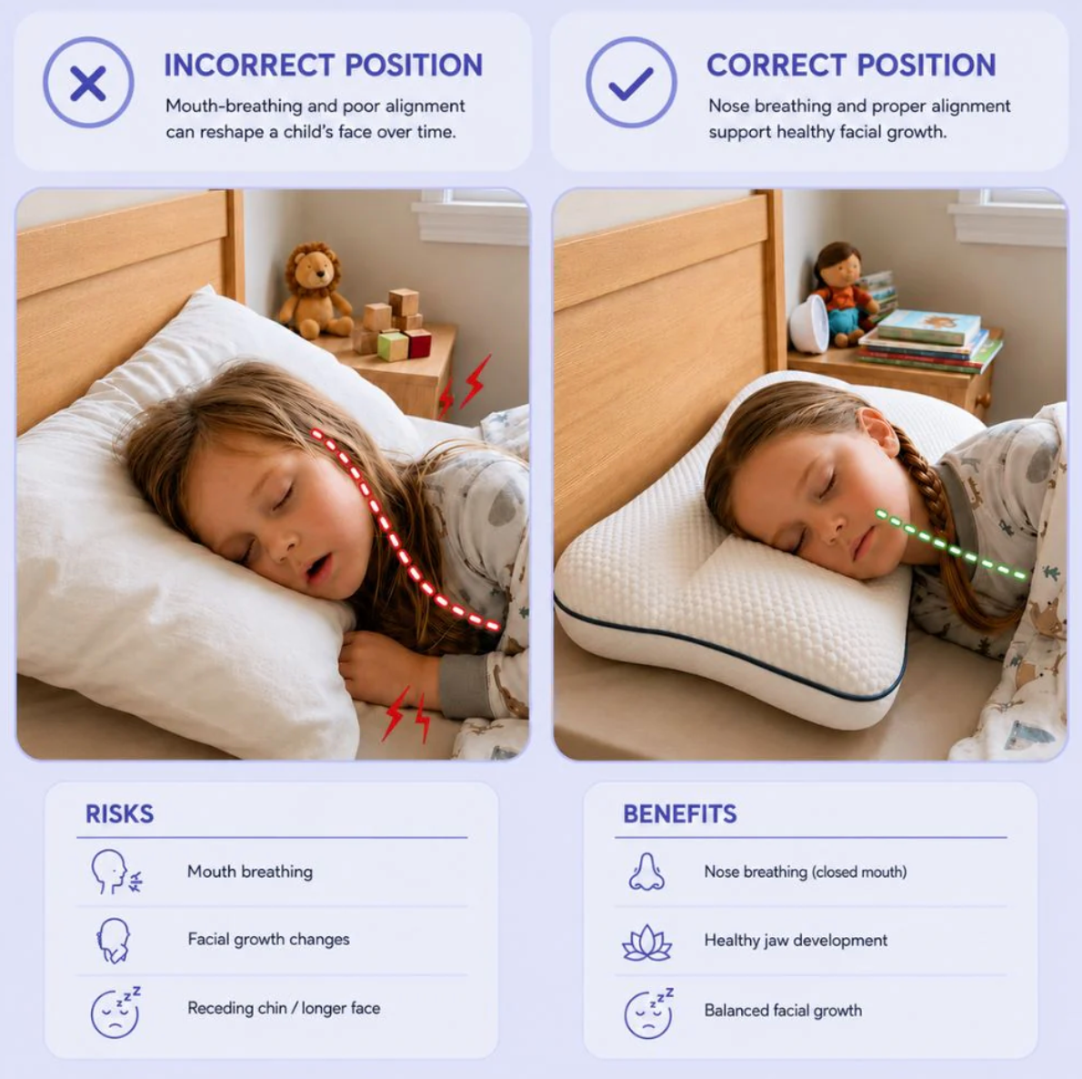 Nordhaus Posture Kid Pillow